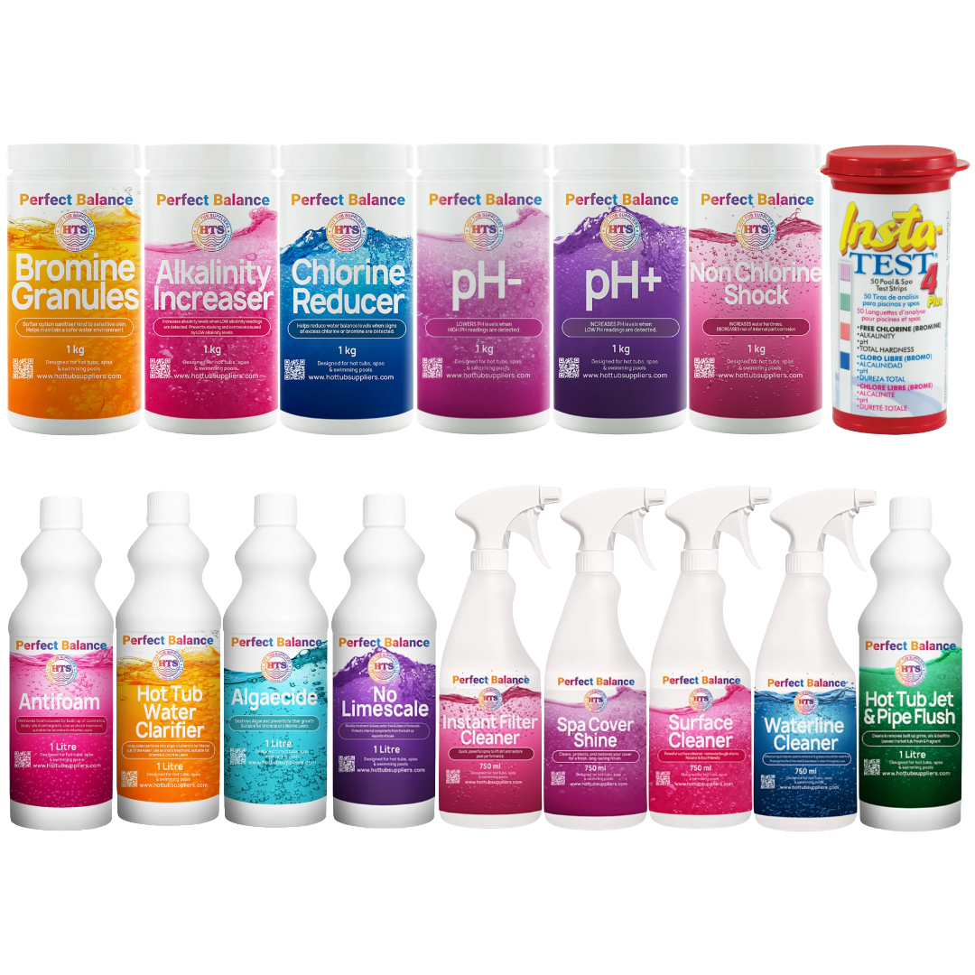 Ultimate Bromine Granule Mega Pack